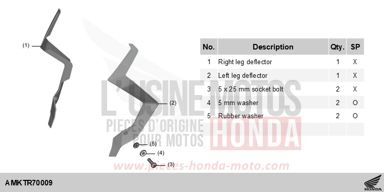 KIT,LEG DEFLECTOR de X-ADV 750 GRAPHITE BLACK (NHB01) 2025
